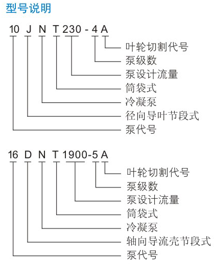 JNT型凝91免费网站下载